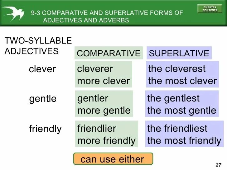 Thin comparative and superlative. Comparative and superlative form правило. comparatives and superlatives правило. superlative form правило. comparative and superlative adjectives правило.