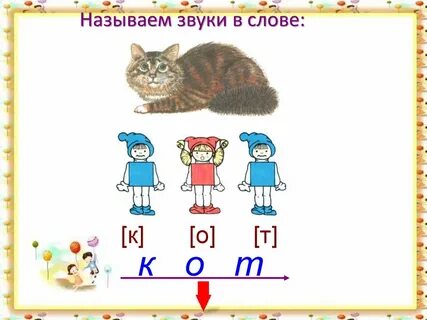 Называть звучать