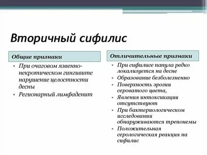 Какой признак не характерен для анемофильных