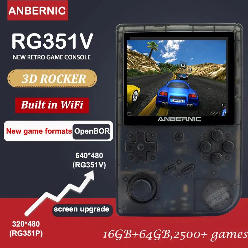 ANBERNIC rg351v. ANBERNIC RG 350m. ANBERNIC rg351p управление. ANBERNIC rg351p Размеры.