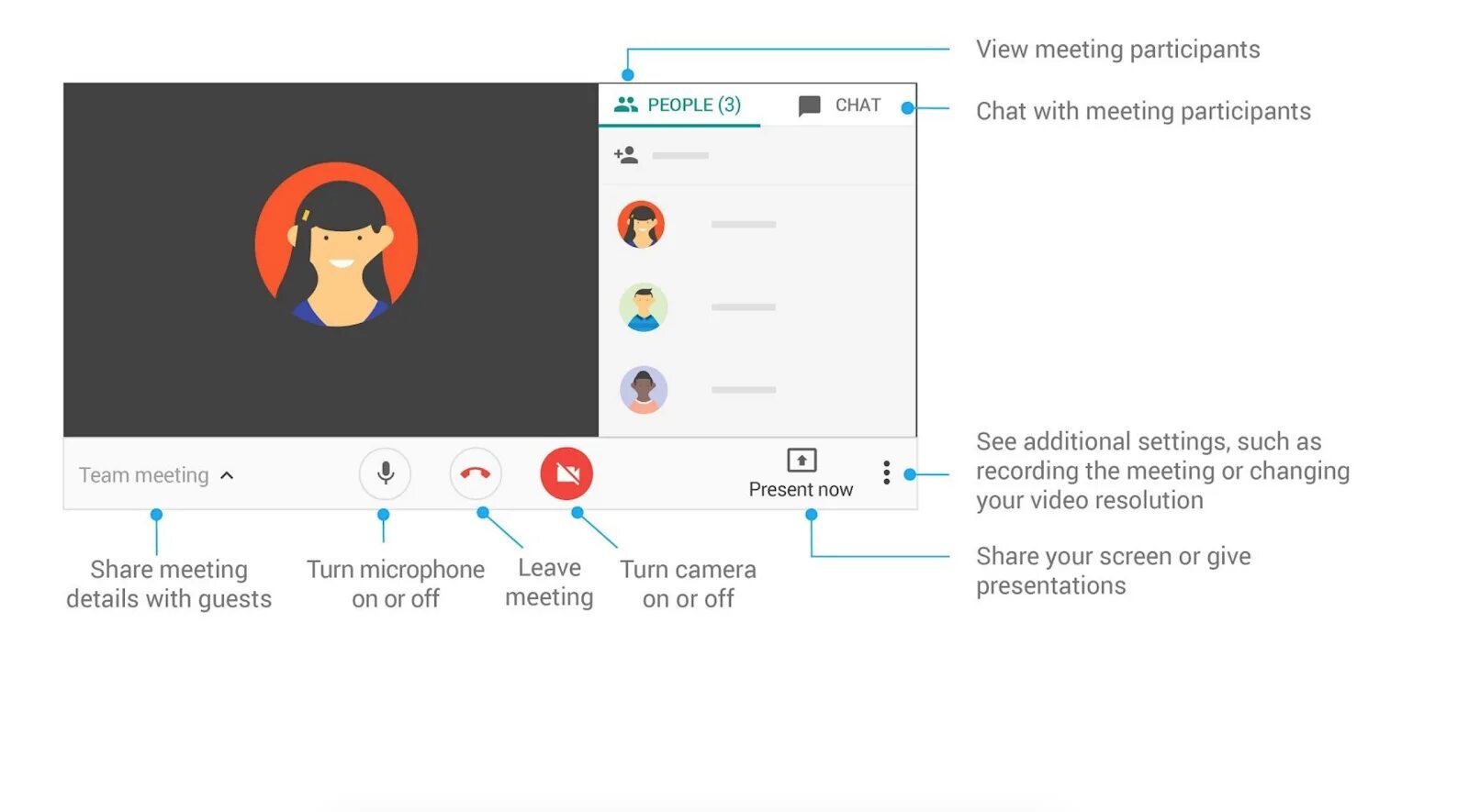 Как пользоваться meet. Google meet конференция. гугл встречи. google meet скриншот. google meet chats.