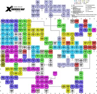 X s карты