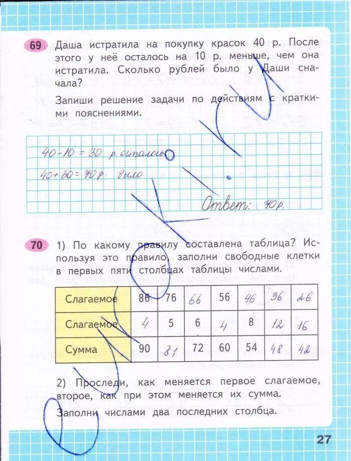 Математика 2 класс рабочая тетрадь 2 часть Моро стр 27. Рабочая тетрадь по математике 2 класс стр 27. Готовые домашние задания 2 класс математика 2 часть. Рабочая тетрадь. Математика 1 класс рабочая тетрадь 2 часть Моро стр 27.