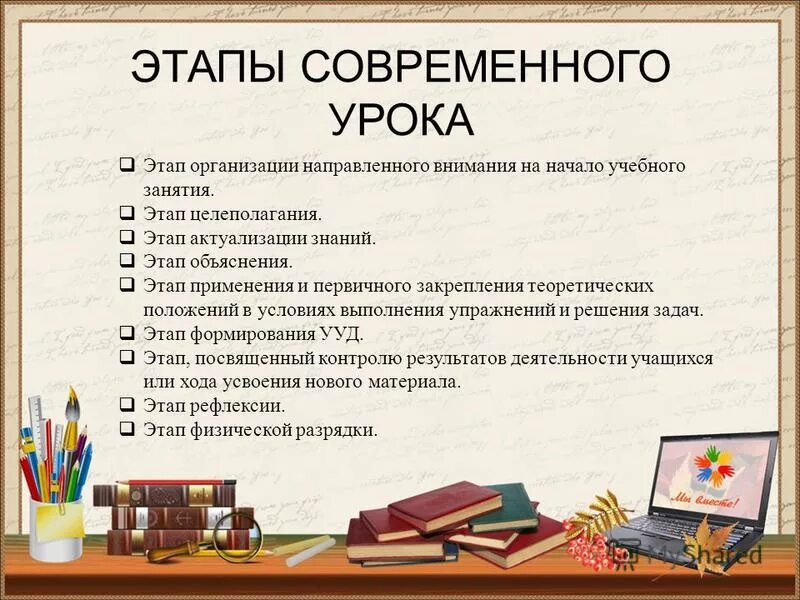 Этапы современного занятия. Этапы современного занятия