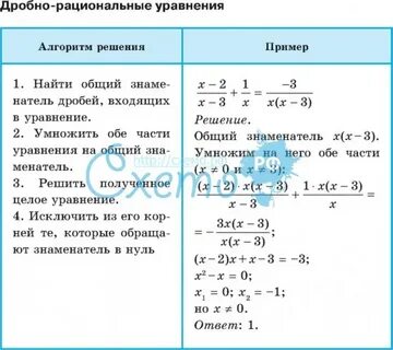 Алгебра 8 класс простейшие дробно рациональные уравнения