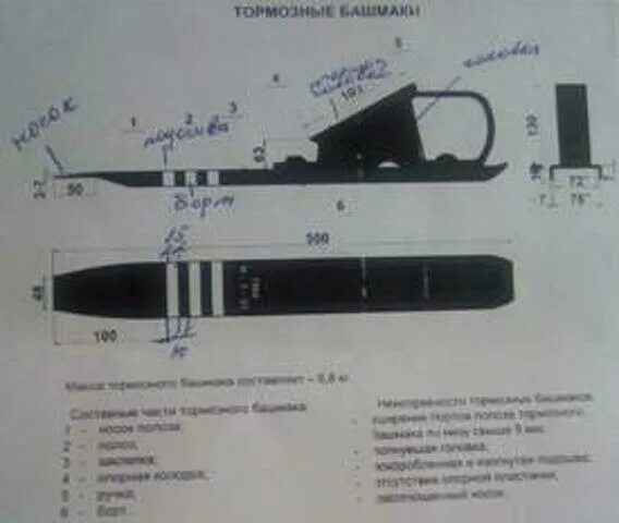 Неисправности башмаков птэ. Башмак тормозной горочный нрпс.318546.366.009. неисправности тормозного башмака ржд. неисправности тормозного башмака птэ. неисправности тормозных башмаков ржд птэ.