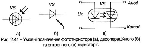 Общий катод