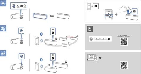 Как подключить колонку sony