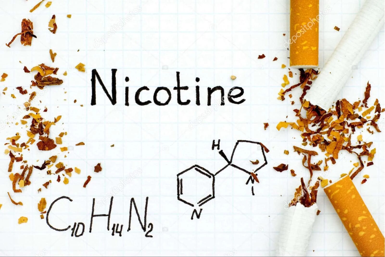 химический состав махорки. состав сигаретного дыма. формула никотина в сигаретах. состав сигареты и табачного дыма. никотин в табаке.