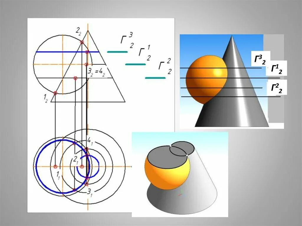 Проекции в шаре. Пересечение поверхностей конус и полусфера. Метод секущих плоскостей конус и цилиндр. Пересечение поверхностей конус и сфера. Пересечение конуса и сферы Начертательная геометрия.