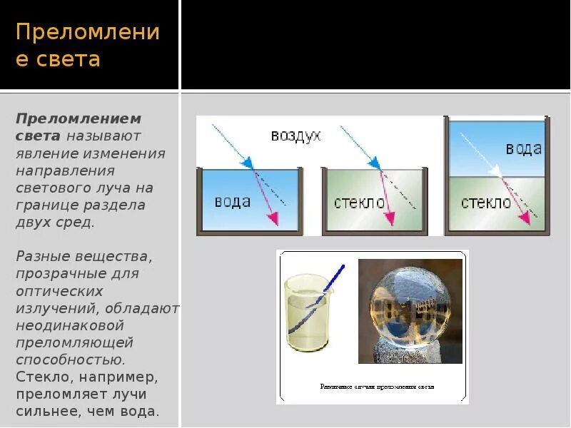 Во всех ли случаях луч света преломляется. Явление преломления света. Схема преломления. Преломление света воздух вода. Преломление света презентация.