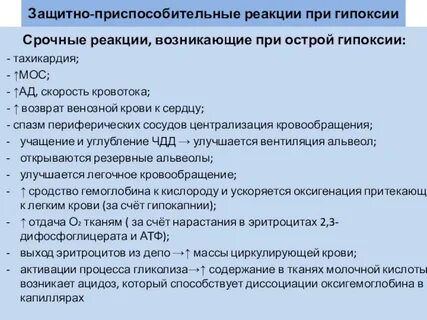Компенсированная гипоксия