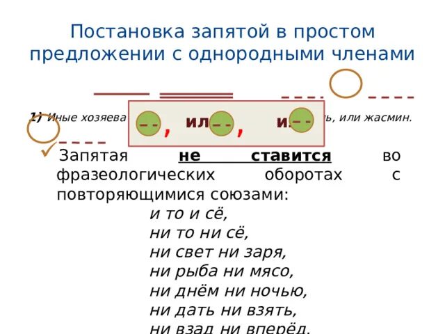 Причина постановки запятых в предложении. Постановка запятой в простом предложении с однородными членами-. Постановка запятой в предложениях с однородными членами-. Схемы постановки запятых при однородных членах.