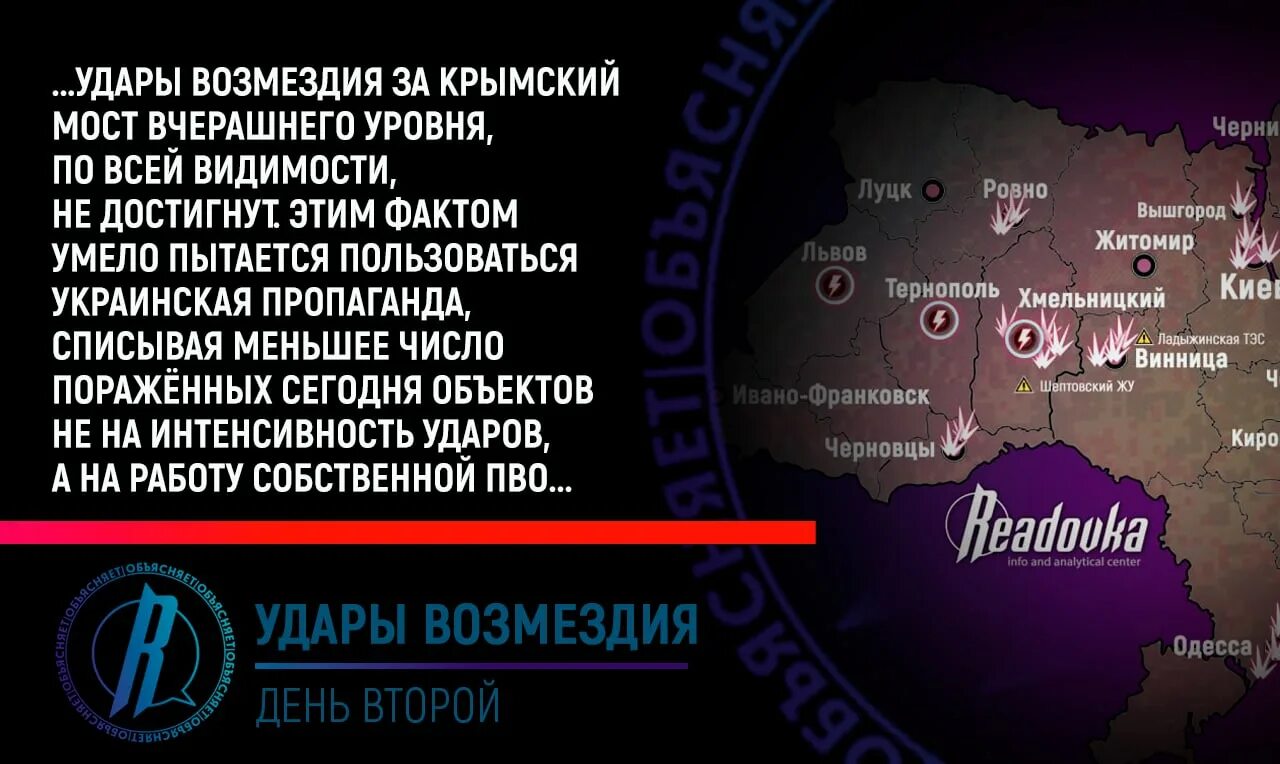 Какие удары наносятся по украине. Удар возмездия. Удары возмездия на Украине. Удар возмездия по Украине сегодня. Удар по инфраструктуре энергосистемы Украины 2023.