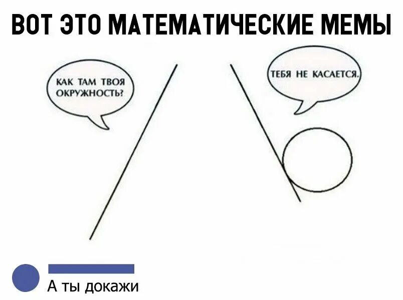 Математический Мем. Математические шутки. Мемы про математику. Математический юмор в картинках.