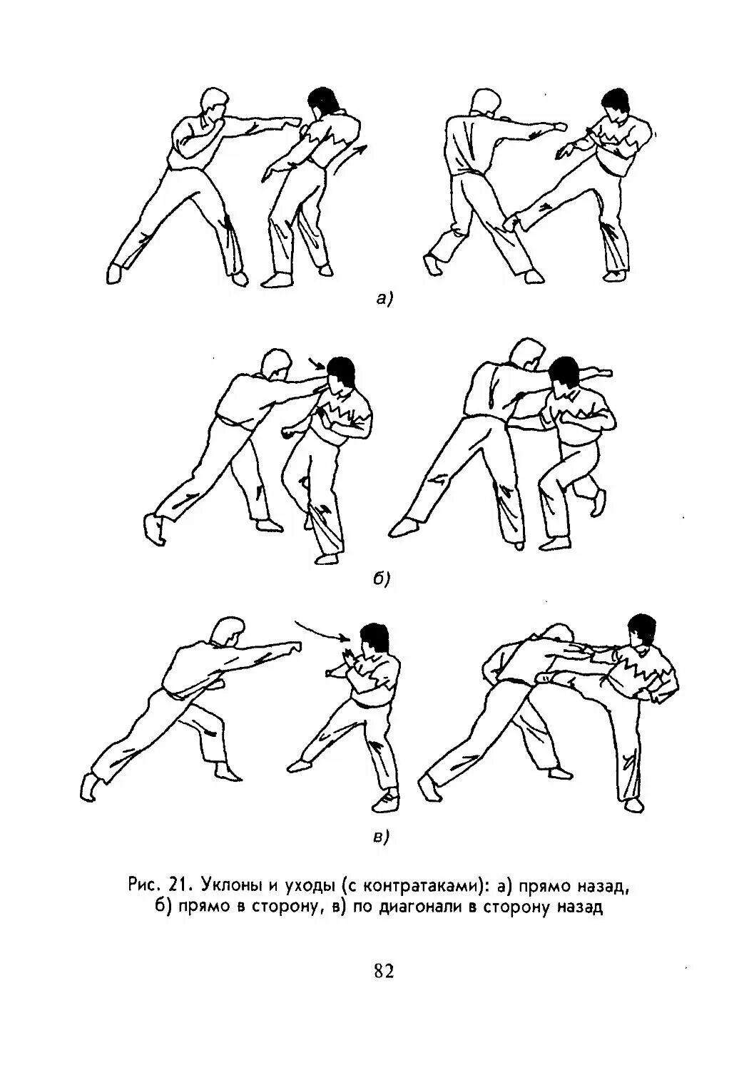 китайская гимнастика цигун. укэми вадза. обхватили сзади самооборона. хапкидо. боевые искусства для начинающих.