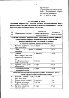 Вещевая служба приказы