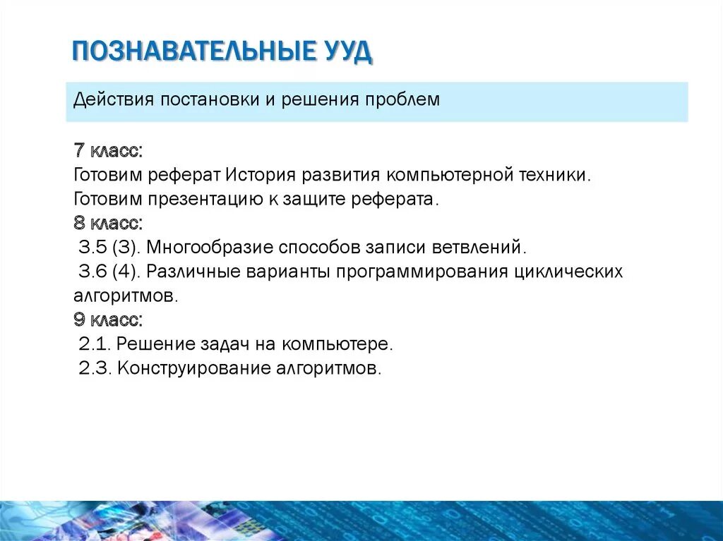 Меры социальной поддержки и стимулирования обучающихся презентация