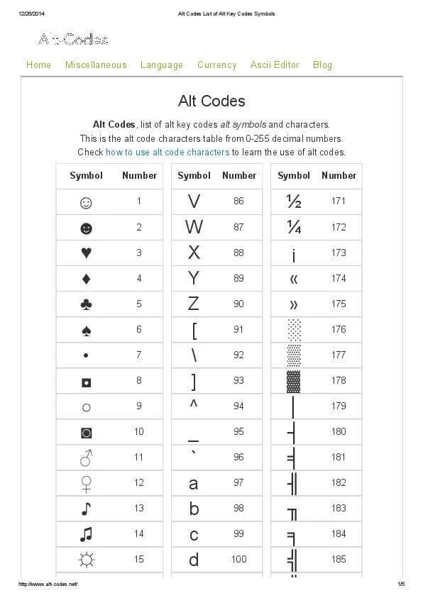 Значки alt. Альт символы. Alt коды символов. Альт символы таблица.
