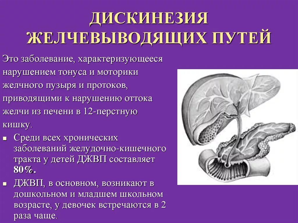 Дискинезия желчных путей. Гипермоторная дискинезия желчного пузыря. Нарушение функций желчевыводящих путей. Нарушение моторной функции желчного пузыря. Нарушение желчеоттока