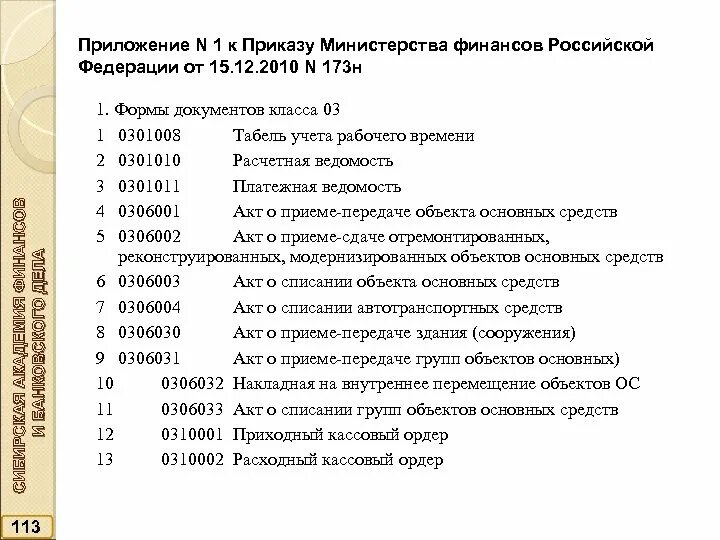 Приказ министерства финансов 171н. Приказ Минфина. 107н приказ Минфина. Приложение n 1 к приказу Министерства финансов. Приложение № 2 к приказу Минфина России от 12.11.2013 № 107н.