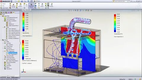 Solidworks simulation