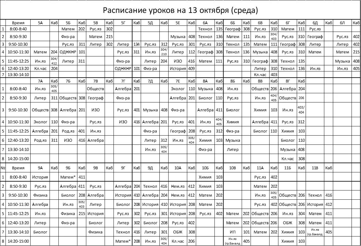 Расписание школы номер 3 города. Расписание уроков школы 1 верхняя Пышма. Расписание школа 1 верхняя Пышма. Расписание уроков в школе. Расписание школа 1.