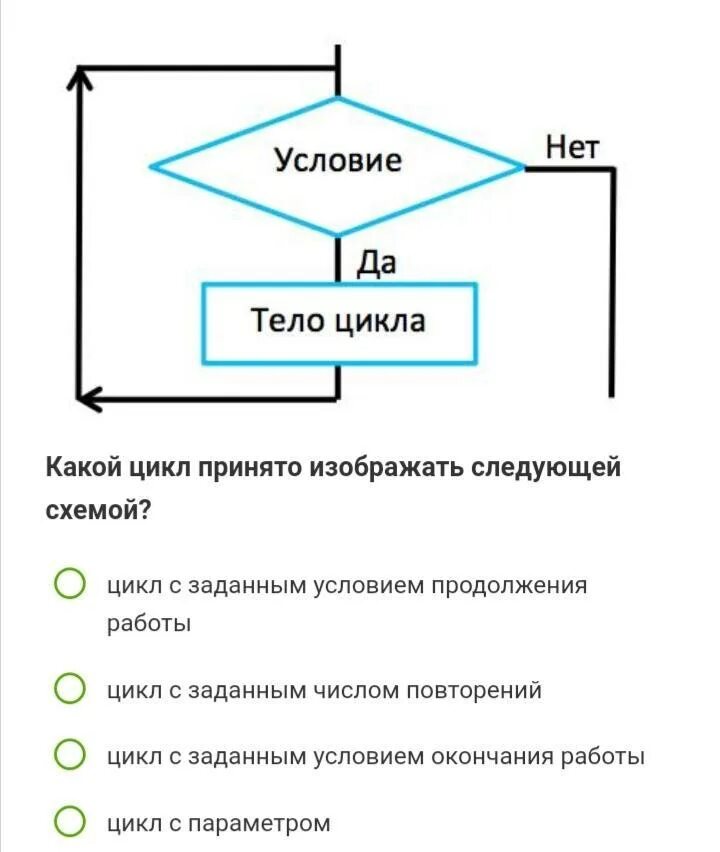 1с циклы следующий