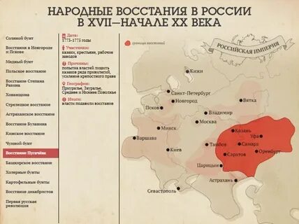 Территория восстания