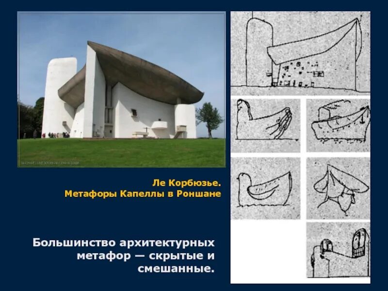 Виды метафор. Дом метафоры. Польский художник-сюрреалист igor morski. Дом метафоры. Дом метафоры.