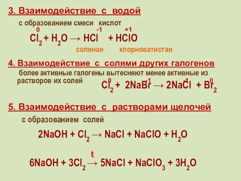 Взаимодействие so2 с галогенами. Взаимодействие галогенов с солями галогенов. Взаимодействие солей с галогенами. Взаимодействие щелочей с солями. Признак взаимодействия с водой