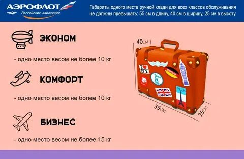 Размер чемодана аэрофлот