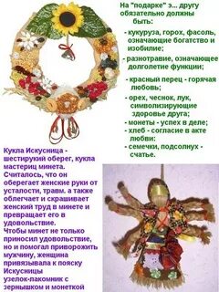 Как вешать обереги