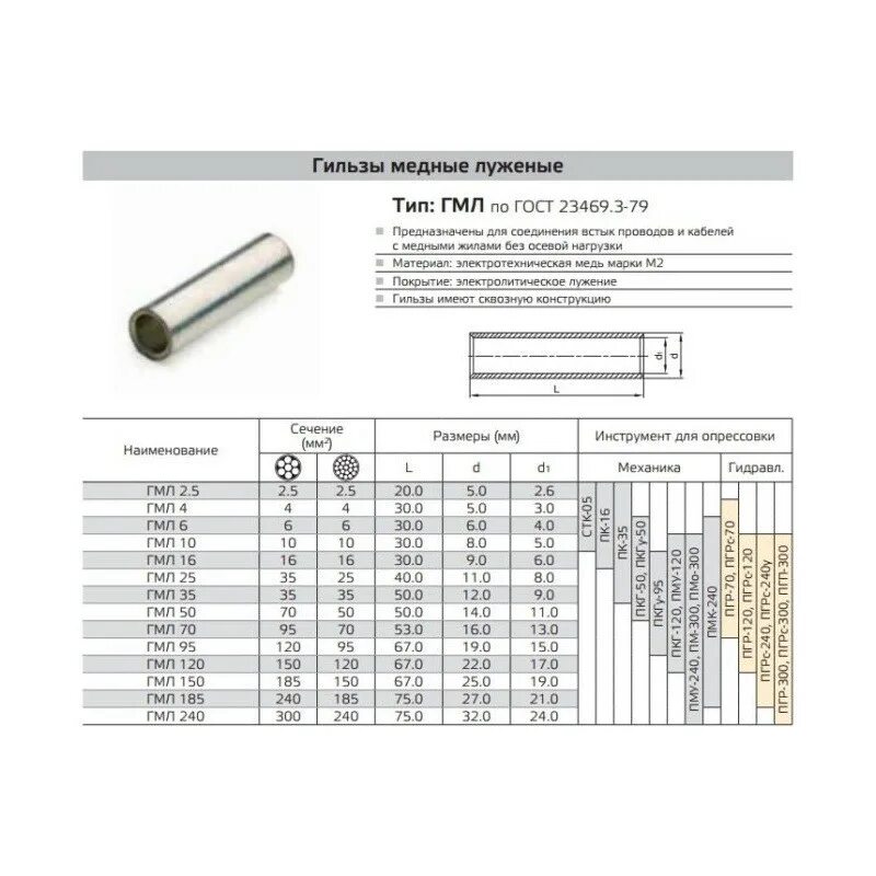 Жила медная луженая. ГМЛ гильза таблица для обжима 2.5. Гильза медная ГМЛ 2.5 -2.6 (опрес.) Луженая КВТ 41163. Гильза ГМЛ 10 -5 луженая (КВТ). Гильза ГМЛ 4-3 луженая (КВТ).