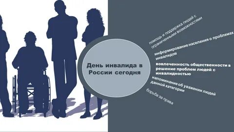 Защита инвалидов презентация
