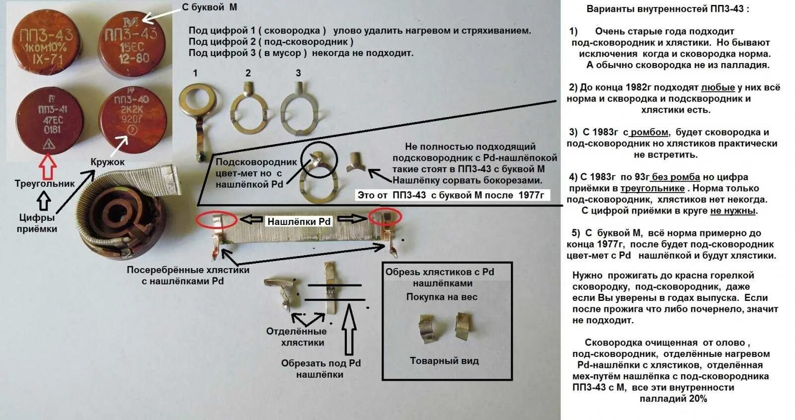 Резистор пп3-43 драгметаллы. Пп3-12 содержание драгметаллов резистор. Палладий в резисторах сп3. Сп3-43м содержание драгметаллов.