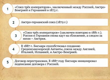 Договор союз трех императоров
