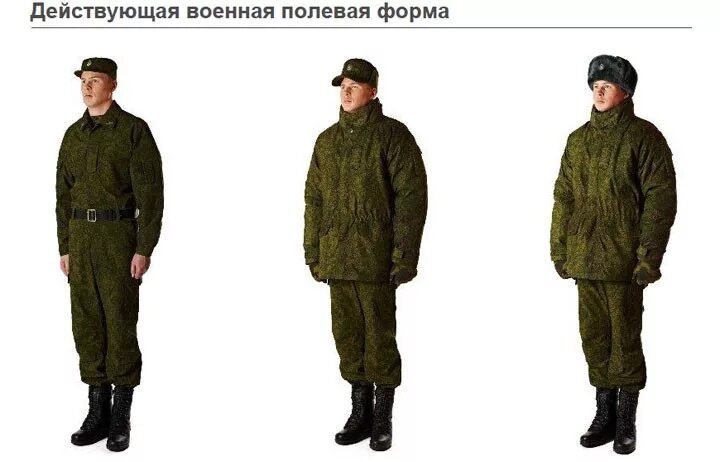 Как выглядит военная форма россии Как выглядят все актуальные камуфляжи европейских армий. На одной
