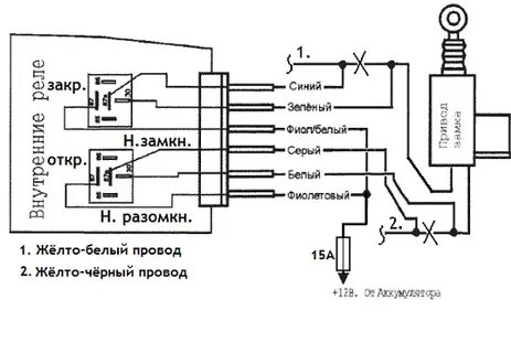 Схема замка калина
