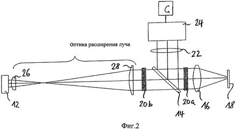 Оптические устройства и системы