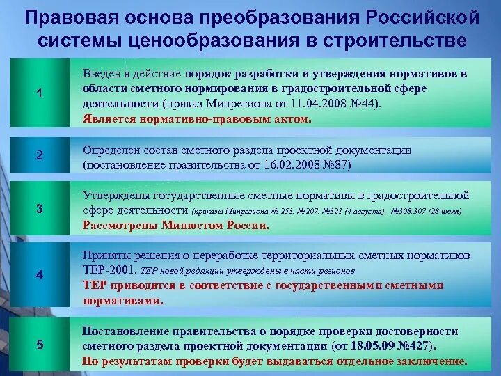 Система ценообразования сметного нормирования. Правовые основы ценообразования. нормативно правовая база ценообразования. нормативная база ценообразования и сметного нормирования. преобразование в системе ценообразования.