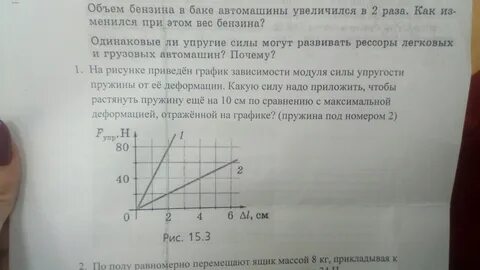 Какую по модулю силу надо приложить справа