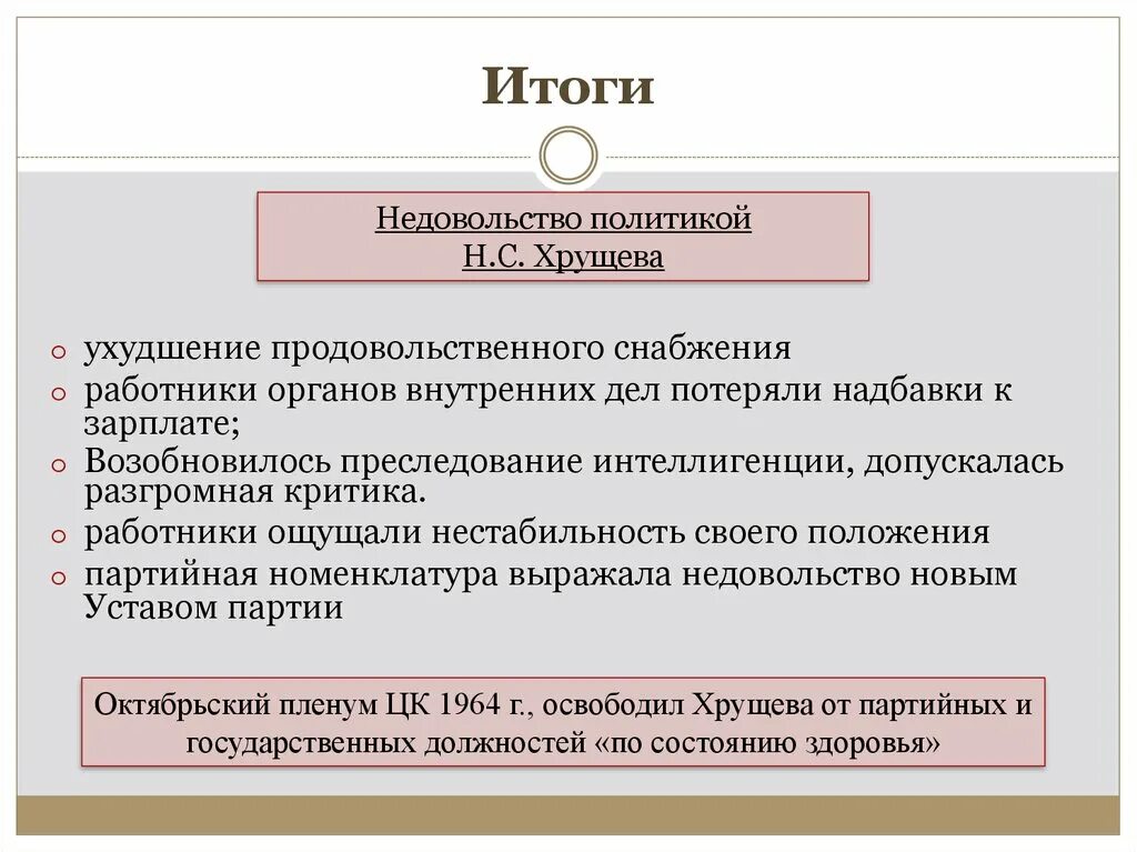 Положительным результатом оттепели. Итоги правления Хрущёва. Политика Хрущёва итоги. Результаты политики Хрущева. Итоги и значение деятельности Хрущева.