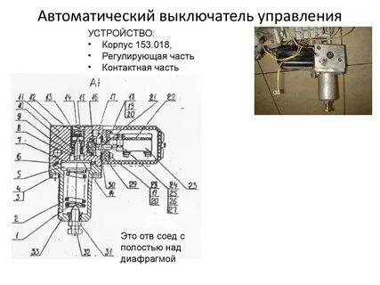 Регулирующее устройство это