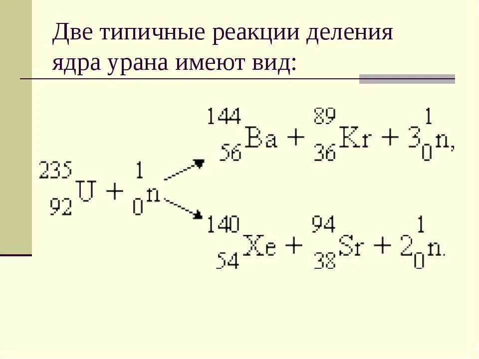 Уравнение деления ядер урана