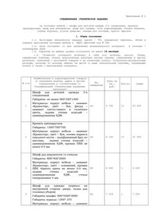 Таблица технического задания