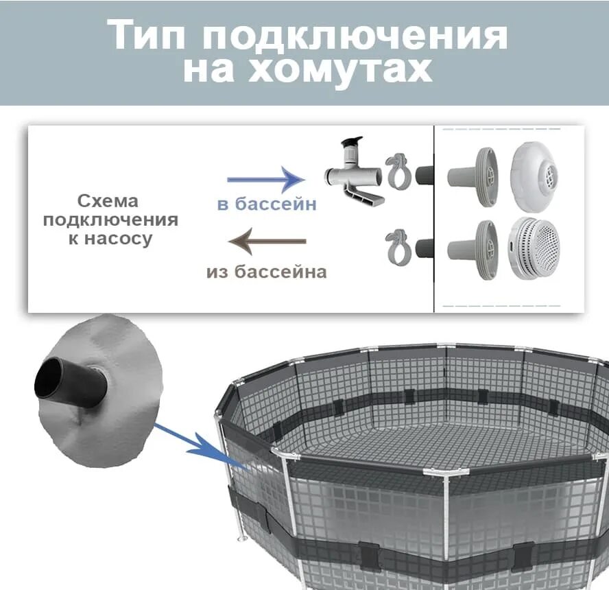 Подключение насоса к бассейну bestway. Схема подключения фильтра и насоса к бассейну. подключение насоса к бассейну. сборка насоса для бассейна. схема фильтра для бассейна интекс.