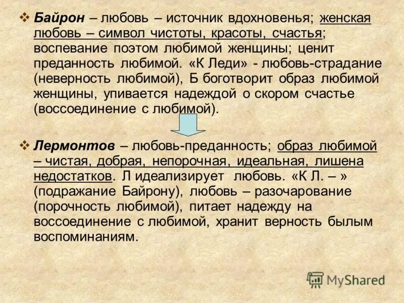 лермонтова сушковой. подражание байрону. михаил юрьевич лермонтов увлечения. подражание байрону. стих лермантова о любаи.