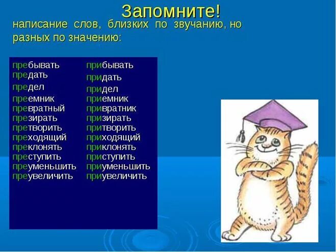5 слов на пре. Слова с приставкой с. слова с приставкой пре. слова с приставкой при. слава с пиритавкай при.