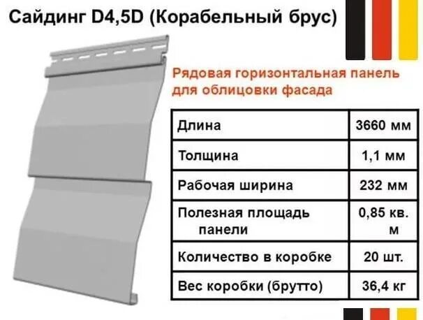 Сколько панелей в упаковке. Ширина сайдинга для наружной отделки. Сайдинг площадь одной панели. Сайдинг ширина панели. Ширина сайдинга для наружной отделки винилового.